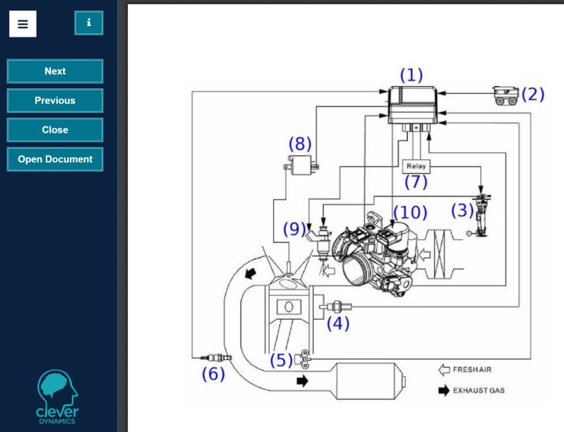 Clever Dynamics Instructions - Best Sunset Designs in Mobile